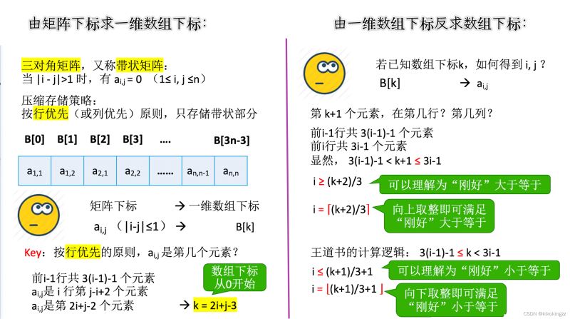 C語言數組學習之特殊矩陣的壓縮存儲
