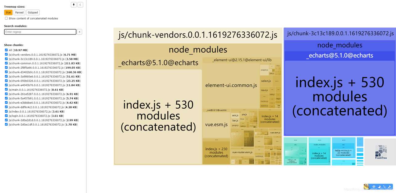 vue2.x 從vue.config.js配置到項(xiàng)目優(yōu)化