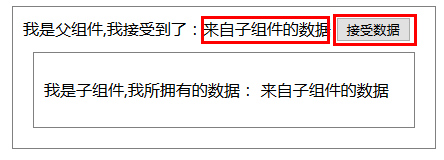 Vue中的父子組件通訊以及使用sync同步父子組件數據
