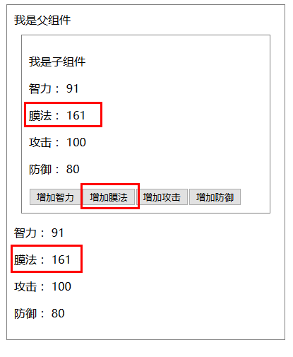 Vue中的父子組件通訊以及使用sync同步父子組件數據