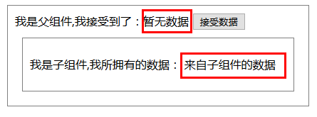 Vue中的父子組件通訊以及使用sync同步父子組件數據
