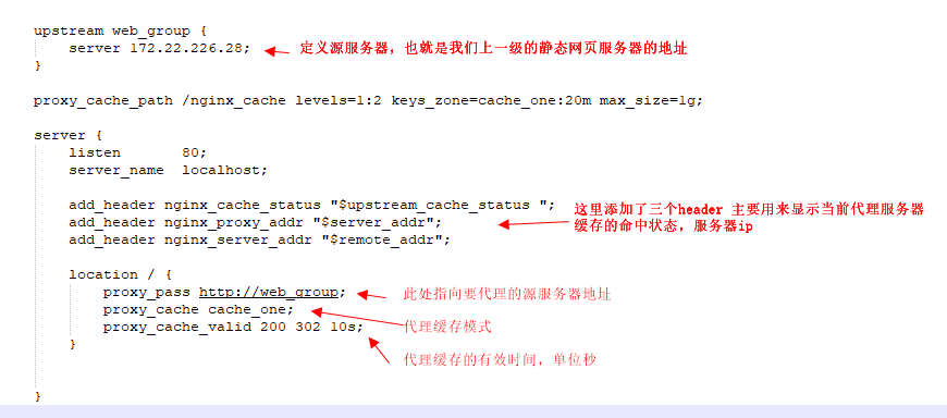 HTTP緩存協議實戰