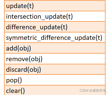 python 的集合類型詳解