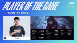 Uzi第一局比賽勝利拿下 3萬傷害厄斐琉斯拿下MVP！