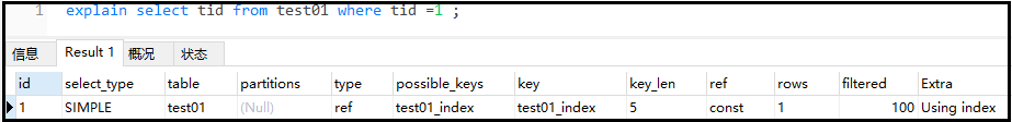 SQL性能優(yōu)化詳解，值得收藏