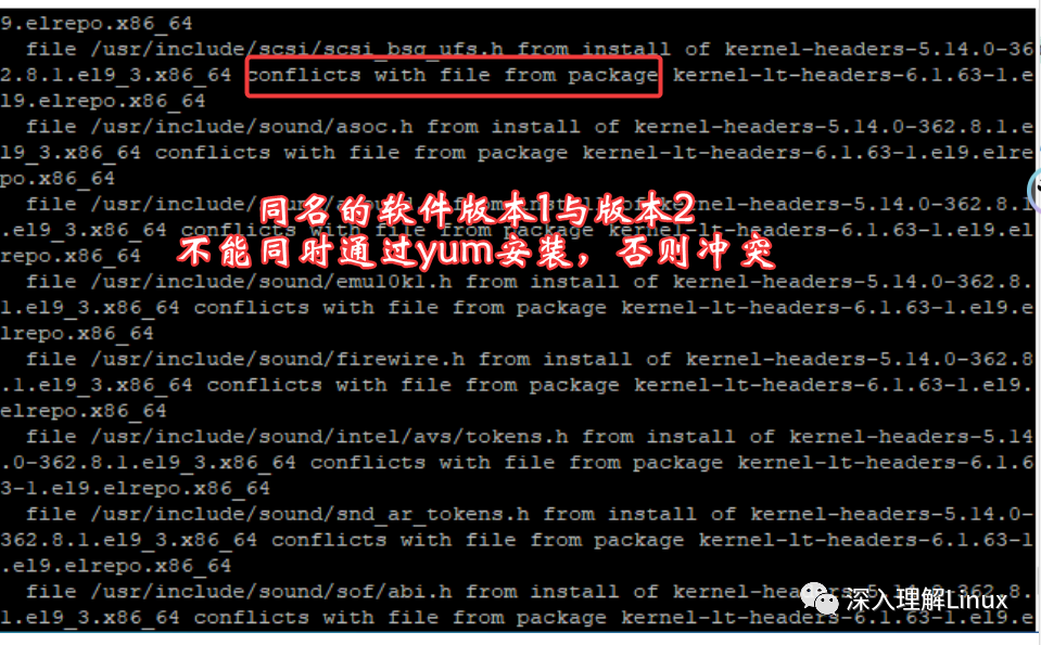 原本可幸免于難的Linux故障情況如何避免？你也可以搞定