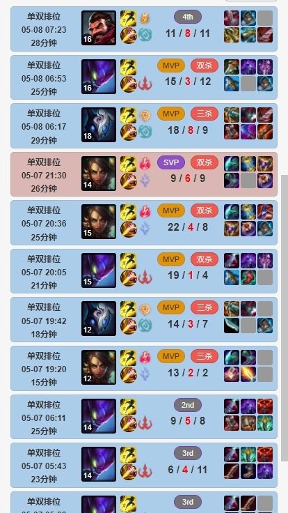 降維打擊!JDG中野歐服化身通天代,戰(zhàn)績曝光對(duì)手壓力拉滿 降維打擊!JDG中野歐服化身通天代,戰(zhàn)績曝光對(duì)手壓力拉滿
