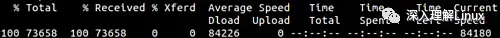 Linux curl 命令有哪些常見用法，命令行下載文件和發起網頁請求的YYDS工具