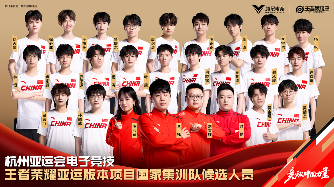 杭州亞運會電子競技(王者榮耀亞運版本項目)國家集訓隊候選人員名單公布 杭州亞運會電子競技(王者榮耀亞運版本項目)國家集訓隊候選人員名單公布