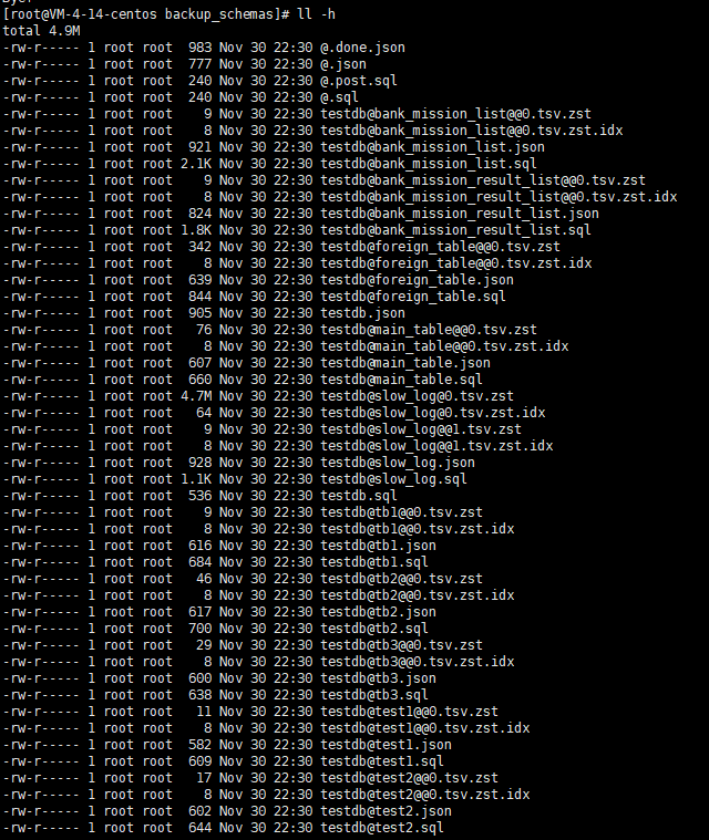 轉(zhuǎn)戰(zhàn)MySQL Shell！數(shù)據(jù)庫(kù)備份新姿勢(shì)，輕松搞定備份操作！