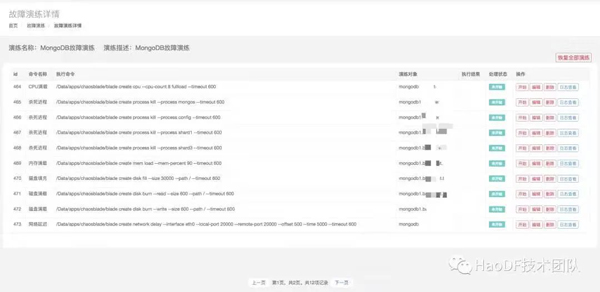 無縫遷移！數億MySQL數據七步走到MongoDB