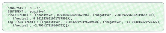 SQL應用于LLM的程序開發利器——開源LMQL