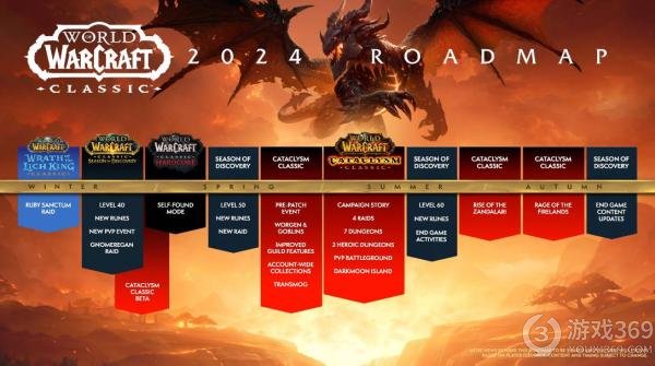 魔獸迎新篇：2024年度《魔獸世界》更新路線圖曝光