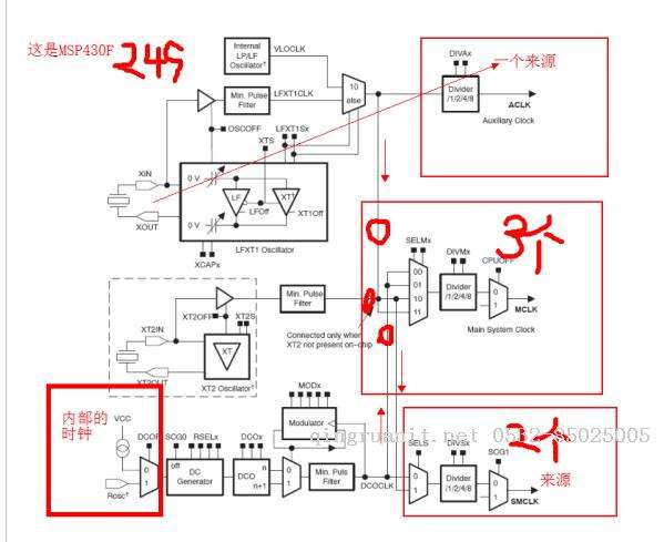java基礎包括哪些內容(java基礎數(shù)據(jù)類型有幾種)