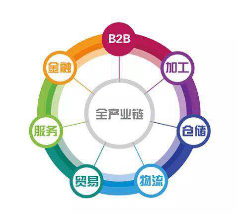 探尋小龍蝦的精彩世界，盡在鮮天下2018食材電商節！